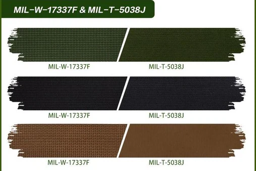 Difference Between MIL-W-17337 and MIL-T-5038 Webbing Difference Between MIL-W-17337 and MIL-T-5038 Webbing